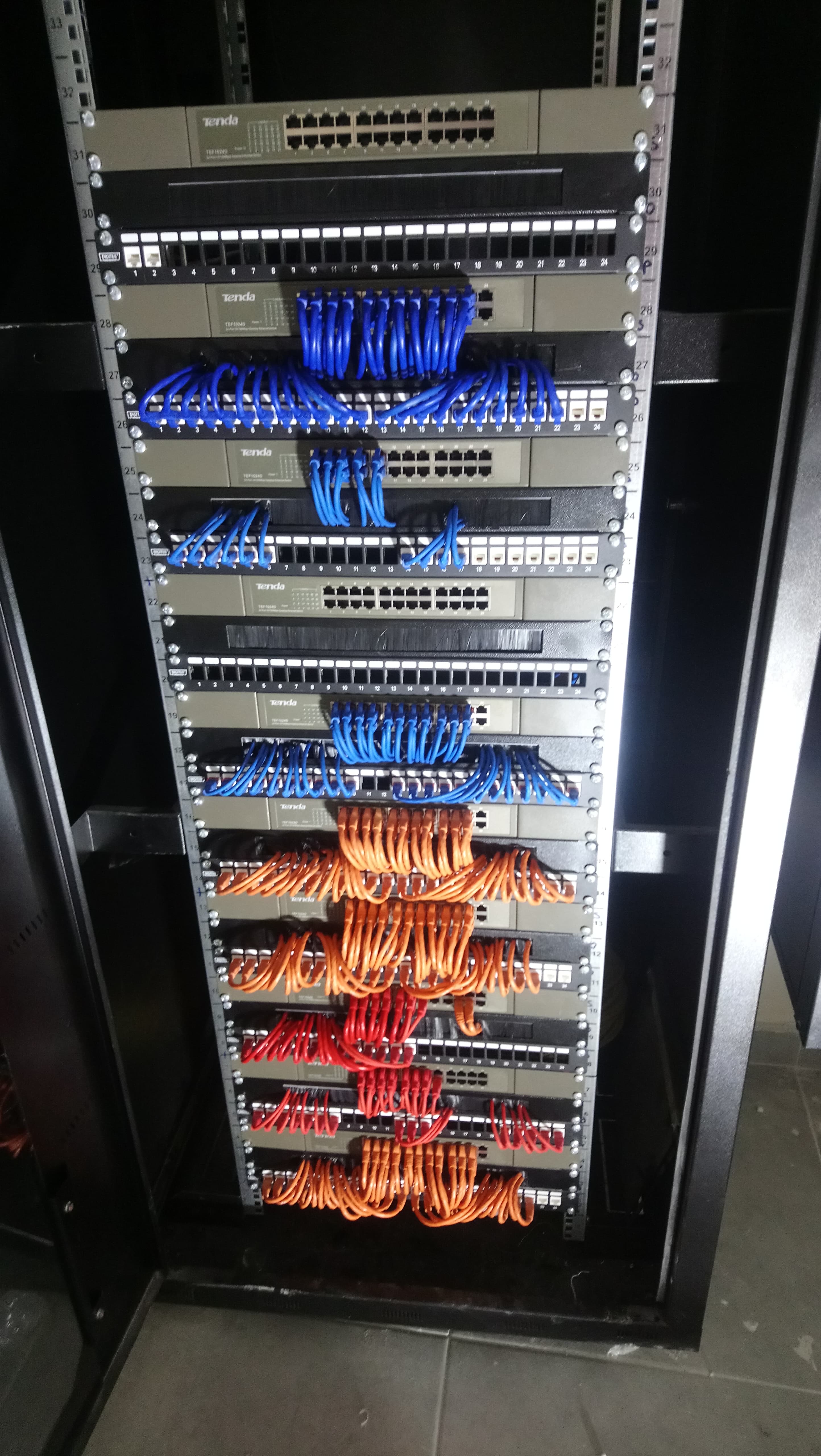 Network altyapısı renk kodlu kablolama